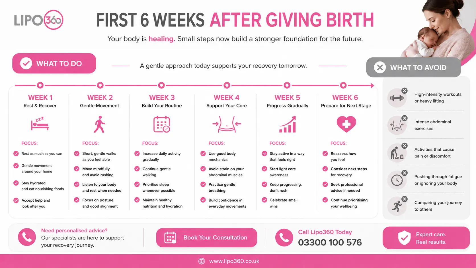 What to Do (and Avoid) in the First 6 Weeks After Giving Birth To Avoid Diastasis Recti 1 First 6 Weeks After Giving Birth To Avoid Diastasis Recti Horley